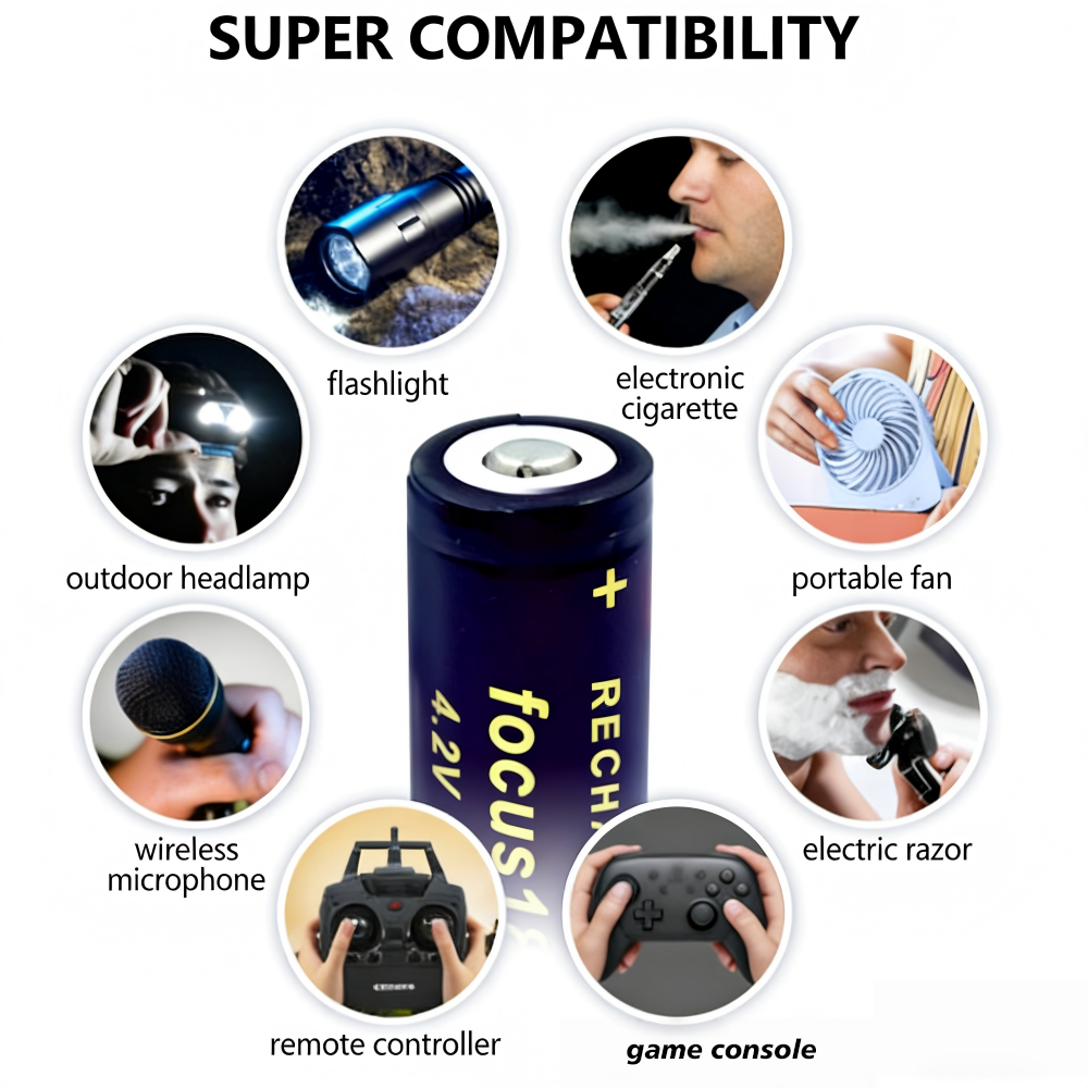 2-20PCS 18650 리튬 이온 배터리 4.2V 1 - Vape Battery 18650 리뷰 및 가격