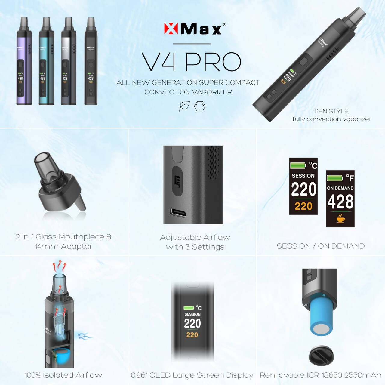 새로운 도착 XMax V4 Pro 건조 허브 기화기 키 - Vape Battery 18650 리뷰 및 가격